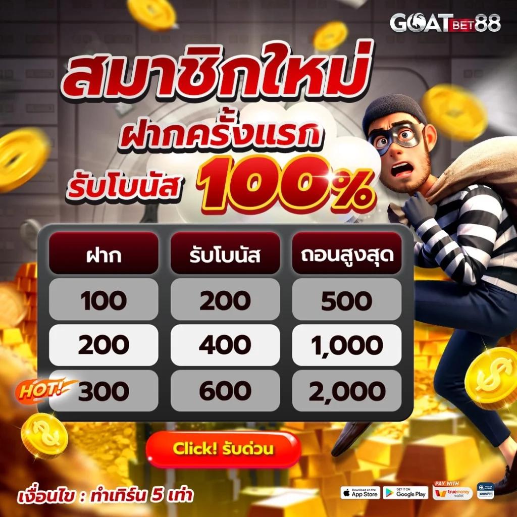 เว็บแจกเครดิตฟรี สมัครฟรีไม่มีเงื่อนไขสุดปังในปี 2024