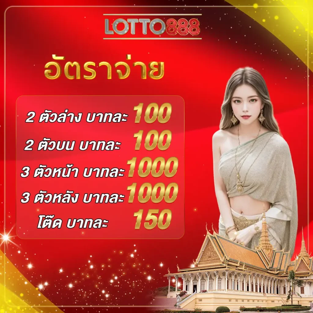 แนะนำสล็อตเว็บตรง ระบบใหม่ล่าสุด โบนัสแตกง่ายที่สุดในไทย