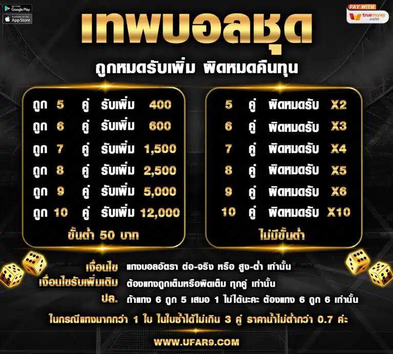 โค้ชเบสบอล คาสิโนออนไลน์แนวใหม่ ให้บริการเกมสุดฮิต 2024