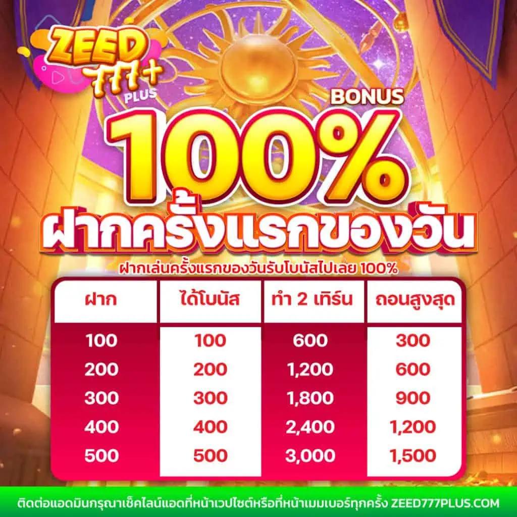 โปรสล็อตสมาชิกใหม่ฝาก10รับ100วอเลท โปรโมชั่นเพิ่มทุนออนไลน์ล่าสุด