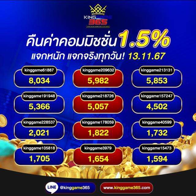 โปรแกรมฟุตบอลวันนี้ อัปเดตตารางเวลาแมตช์ล่าสุด เลือกดูได้ทุกลีก